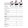 Kit evolis EDIKIO PRICETAG ACCESS - Imprimante d'étiquettes de prix 