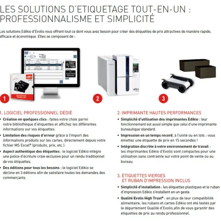 EDIKIO DUPLEX PRICETAG EVOLIS - RECTO/VERSO automatique