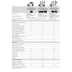 EDIKIO DUPLEX PRICETAG EVOLIS - RECTO/VERSO automatique