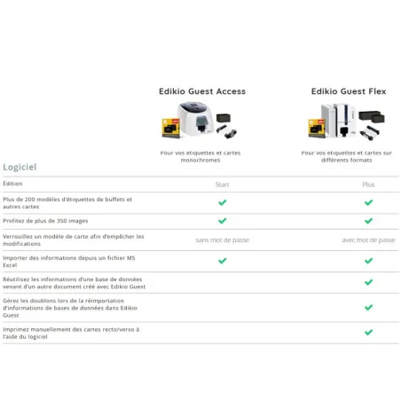 EDIKIO FLEX GUEST EVOLIS - Imprimante SPECIAL formats longs -