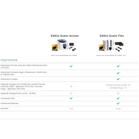 EDIKIO FLEX GUEST EVOLIS - Imprimante SPECIAL formats longs -